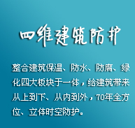 歐西四維建筑防護系統：房屋漏水的克星